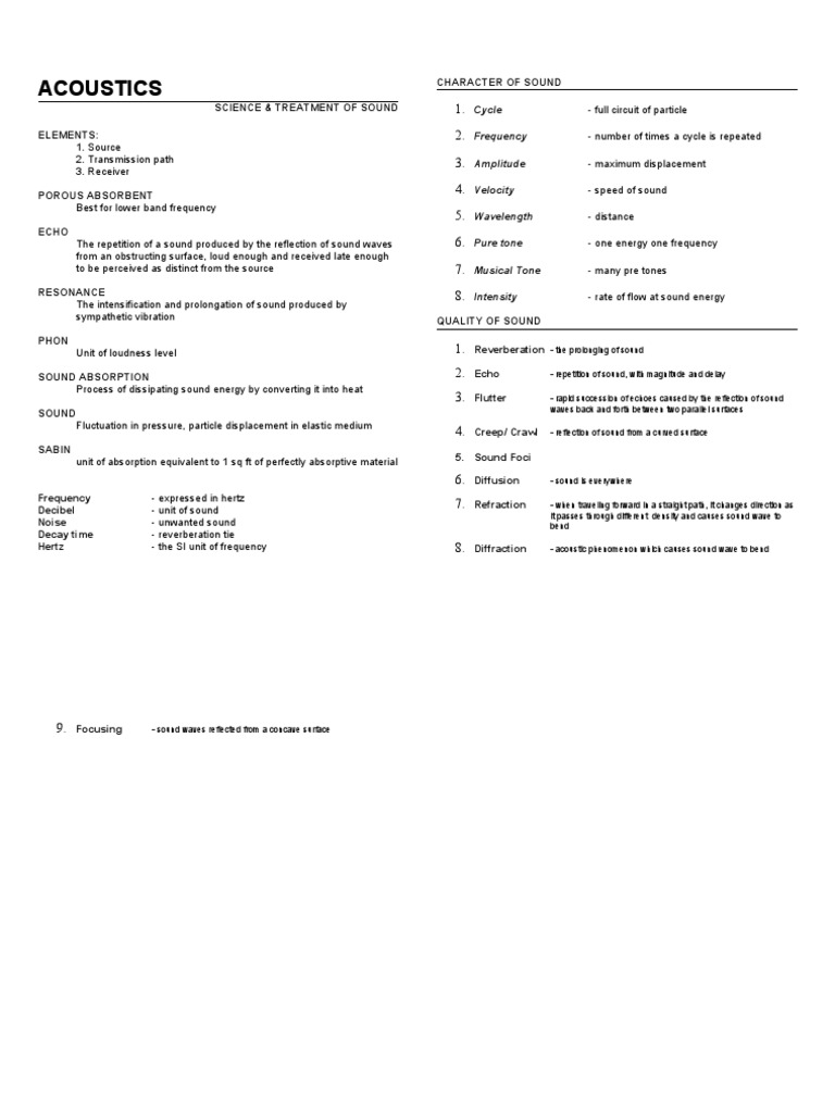 Key Elements of Acoustics Explained | PDF | Art
