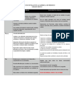 Dimensión Dificultad. Actividad de Refuerzo.: Proceso de Nivelación Académica Iii Periodo Grado Sexto