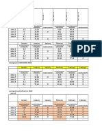 IGESTIONV2021 Inc Conv y Contr