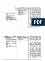 LK. 1.3 Penentuan Penyebab Masalah