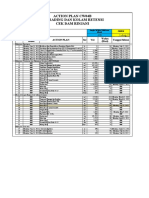 Action Plan CW04B 8 Juni 2021