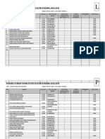 Borang Pendaftaran Peserta Perkhemahan Perdana Jass 2018