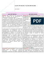 Paralelo de La Ley 1437 de 2011 y La Ley 2080 de 2021