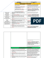 Curriculo Unidades 28-33