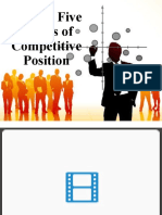 Porters Five Forces of Competitive Position