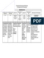 Analisis SKL-KD Lisdiana Jadi