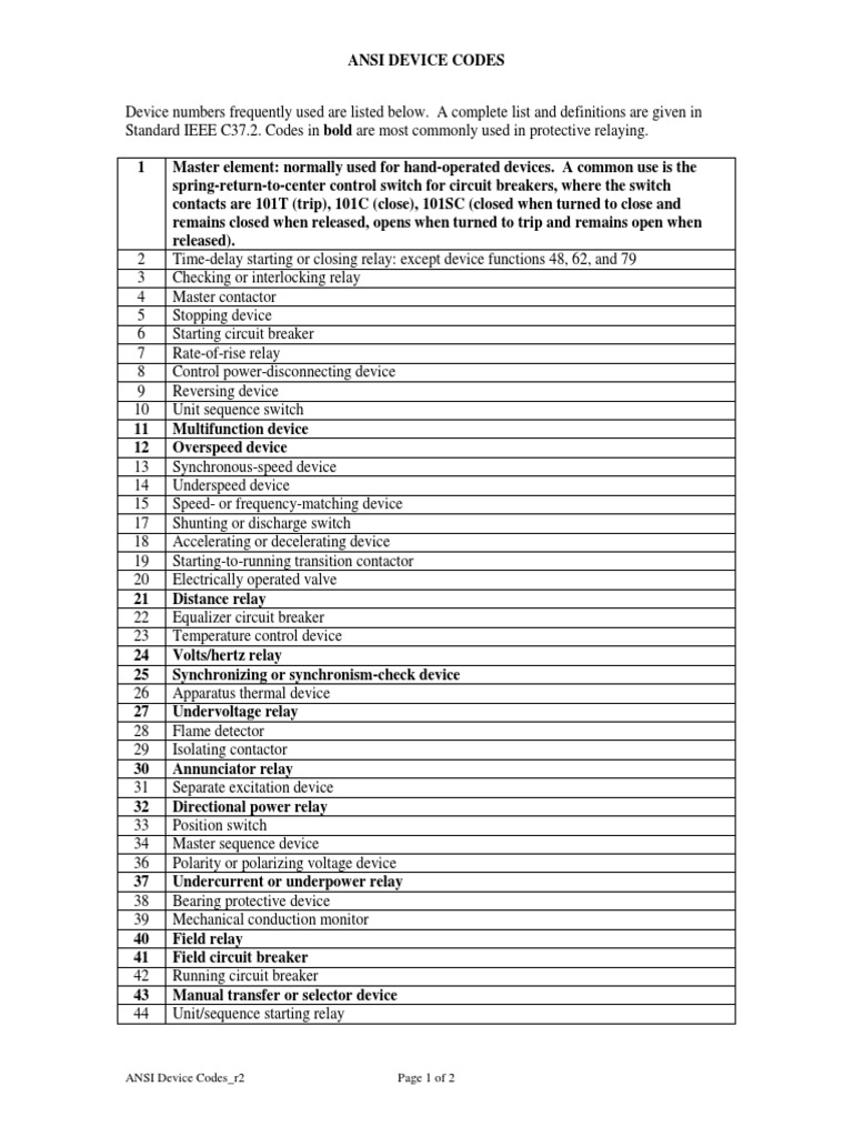 ANSI Device Codes for Relays | PDF | Relay | Switch