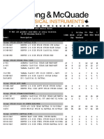 Guitar Rental Rates