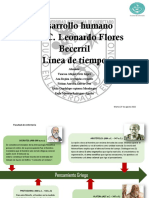 Desarrollo Humano Linea de Tiempo