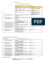 Orden de Participación y Nómina de Grupos Expositores