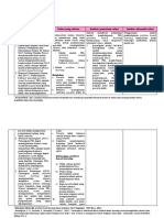 LK. 2.2 Menentukan Solusi - Copy