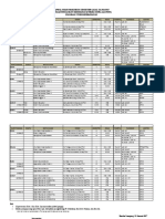 Jadwal Utek Genap 1819