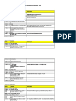 Rundown Acara