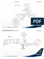 ORGANIGRAMA GENERAL BoA 2019