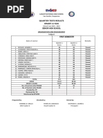 Quarter Test Results Form (MPS)