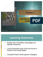 Porter's 5 Force Model