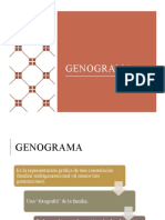 Genograma