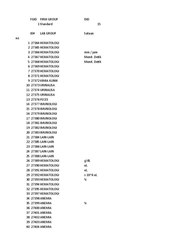 Tariff LABORATORY TYPE Standard (AutoRecovered) PDF