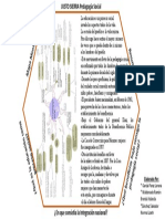 Hexagrama Finalizado