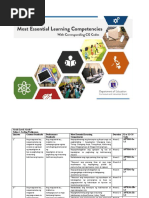 Most Essential Learning Competencies Matrix - AP 7 - 10 | PDF