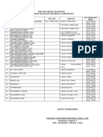 Daftar Nama Tikorcam