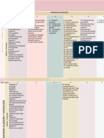 Análisis Dosificación