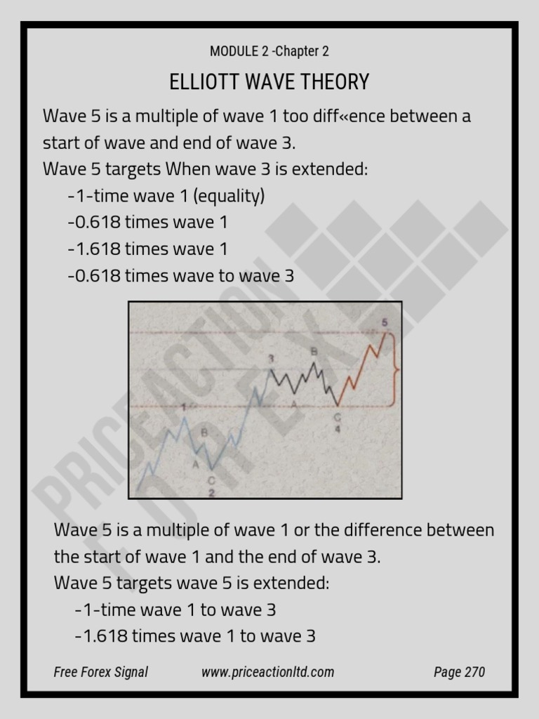 264complete Guide To Forex Trading by PriceAction | PDF