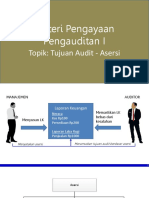 Pengayaan Tujuan dan Asersi Audit