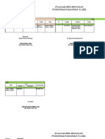 Form Evaluasi RPK Mingguan PKM - Dona