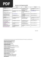 Louisiana Tech Civil Engineering Curriculum | PDF | Social Sciences ...