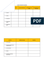 Cuadro Comparativo