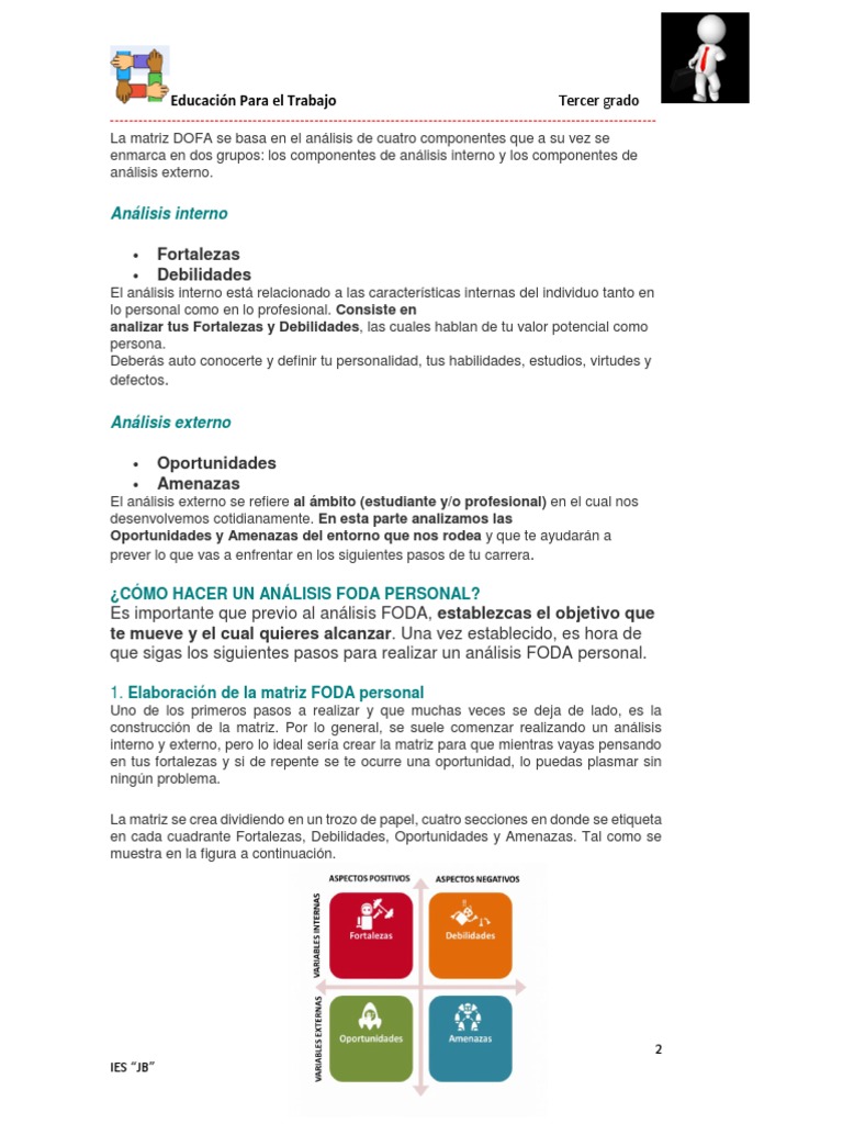 Análisis FODA Personal para Estudiantes | PDF | Análisis FODA