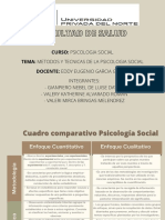 Cuadro Comparativo Psicologia Social