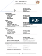 Josaa-2022 / Csab-2022: List of State-Wise Help Centers