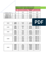 Tarea Pavimentos