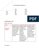 RWS Quarter 3 Module 6