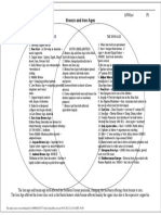 Bronze Iron Age Venn Diagram