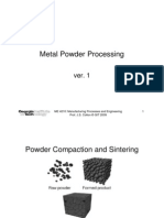 Metal Powder Manufacturing