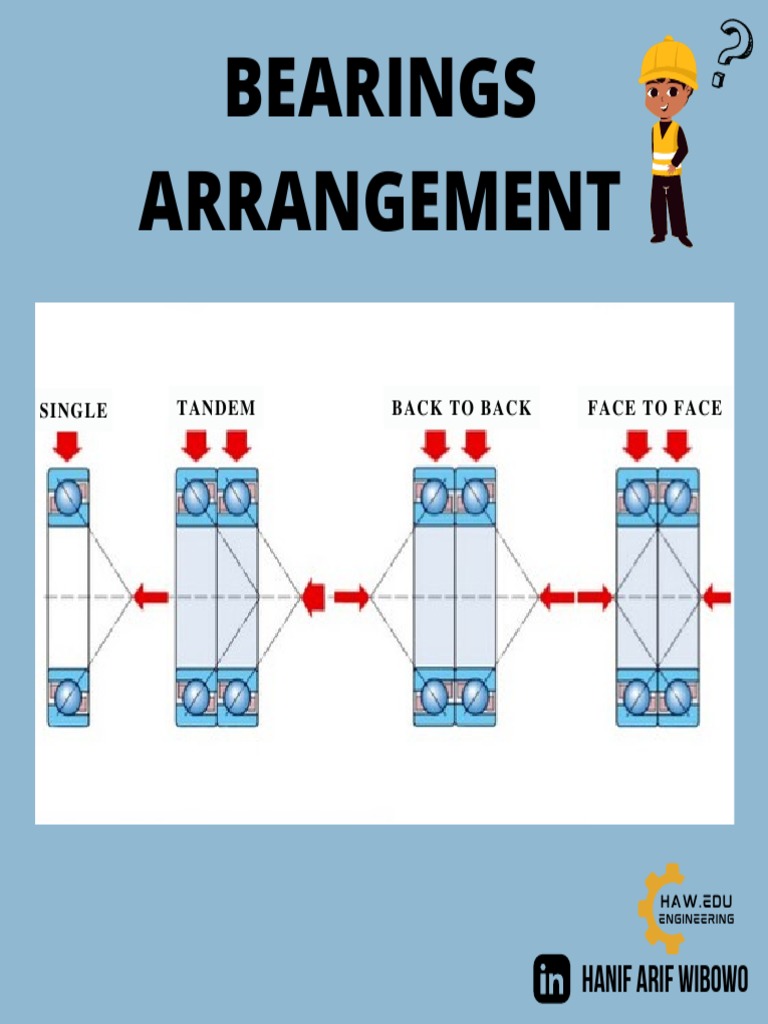 BEARING ARRANGEMENT PDF