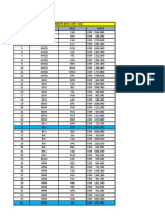 Excess Baggage Rate For Dom Route 07-20