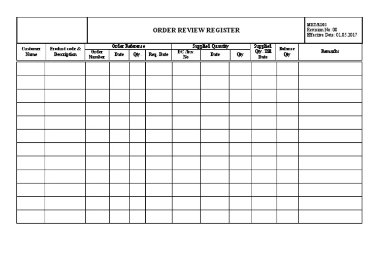 RI 03-Order Review Register | PDF
