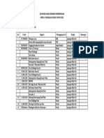 Roundown Acara