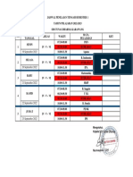 Jadwal PTS 1 Kelas 4 - 6 SDS Tunas Dharma TP. 2022-2023