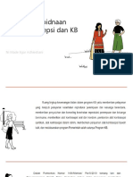 1 Perspektif Kebidanaan Pada Kontrasepsi Dan KB