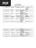 PT KARYA CEMERLAN2