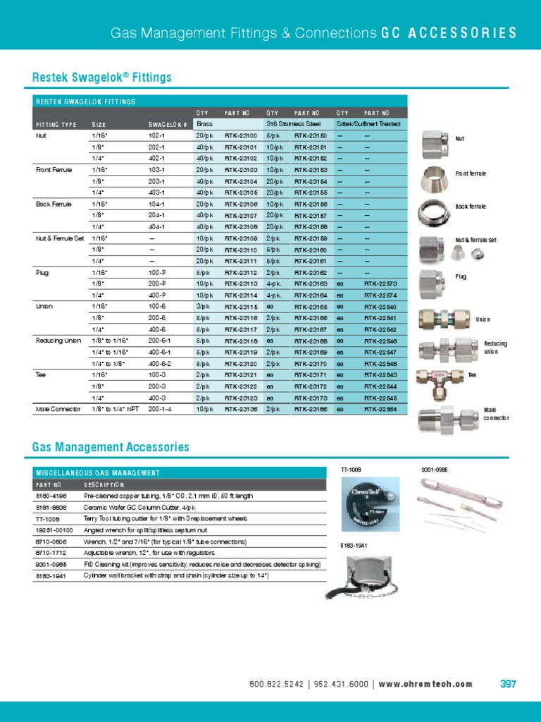 Gas Fittings & Connection | PDF | Manufactured Goods | Equipment