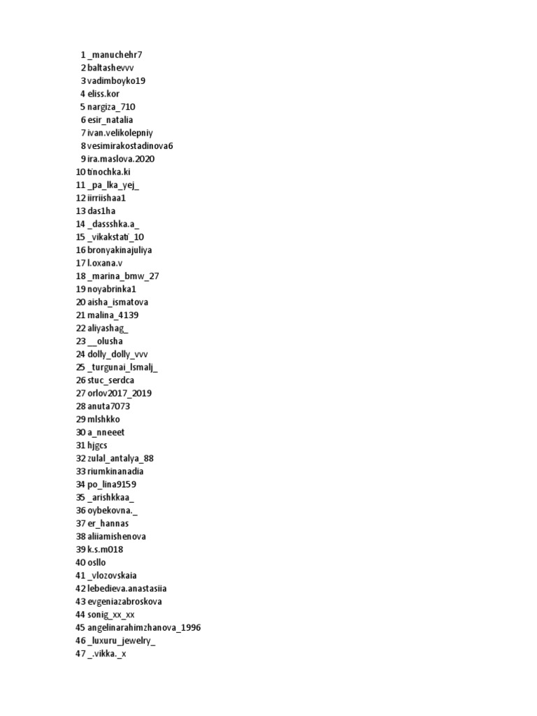 A List of Usernames from Various Social Media Platforms