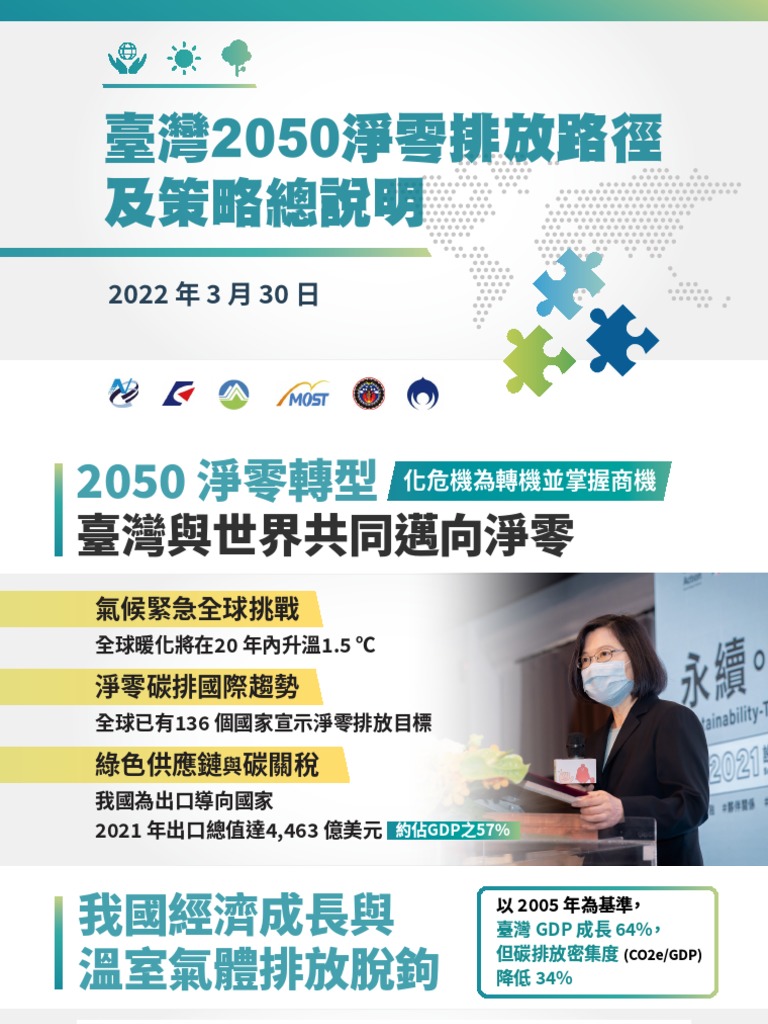 臺灣2050淨零排放路徑及策略總說明 簡報 | PDF
