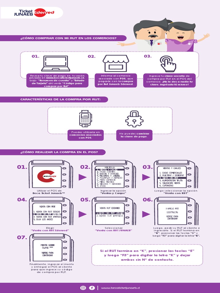 Instructivo Compra Por Rut Junaeb Beneficiarios v2 PDF