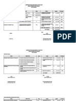 Lampiran Perjanjian Kinerja 2018 1fc31253d7